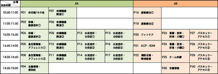 ポスターセッション・タイムテーブル
